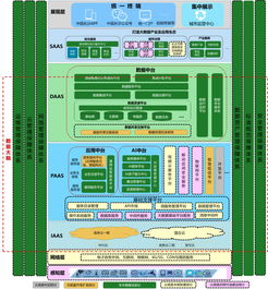 華為以2.4億元中標長沙市政務云二期物聯網服務項目，單一來源采購凸顯技術領先地位